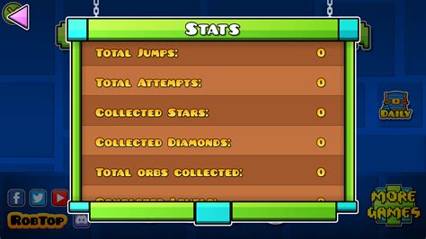 geometry dash steam stats|Game Charts Detail : Geometry Dash.